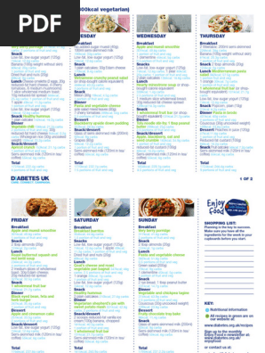 7-Day Meal Planner for Men 1800 calories (vegetarian)