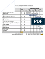 Contoh Project Schedule 2