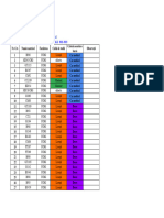 Lista-Finala FCBG Burse-Sociale 2022-2023 NOV-2