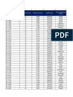 Base de Datos de Facturación - Factura Electronica