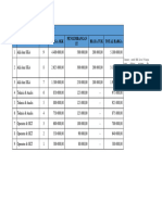 DAFTAR HARGA SKK Dan SKT