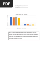 Small Project 3 Comparing Local Crime Rates