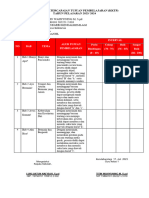 KKTP 1 B.indo Kelas 1