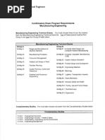 SANIRE Strata Control Exam Guidelines | PDF | Business