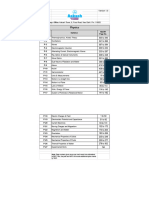 Syllabus of Subjective Wise Polls