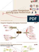 Mind Map Pengantar PBJP Level-1 Versi 1