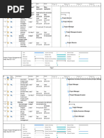 Project Management Plan