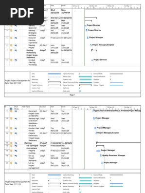 Project management plan