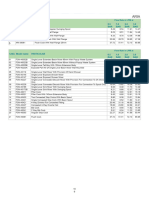 Flow Rates