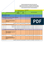 # SIPD - Pergeseran II