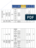 Six Year Indicative Financial Plan