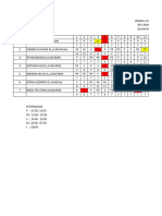 Jadwal Rekam Medis 2023 Fix