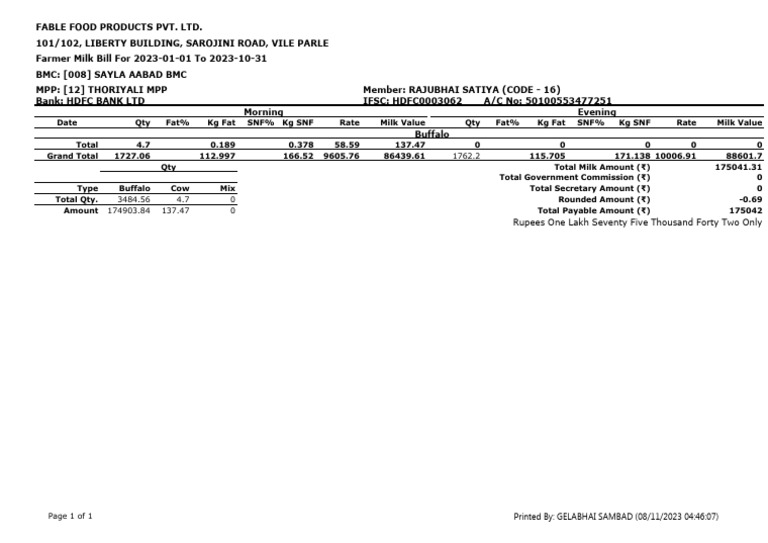 Monthly Milk Bill Format 2023 | PDF