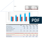 Projections For 2 Bed - Park Gate Residences Tower B