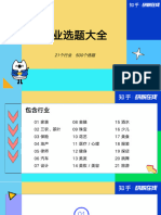 行业选题大全