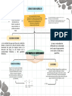 Mapa Conceptual