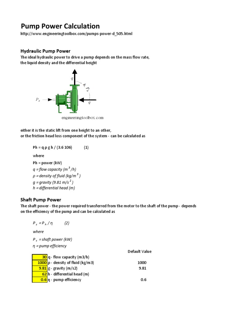 Pump Power Calculation