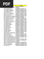 Counters Formulae