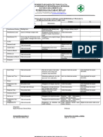 1.4.2.b BUKTI HASIL ANALISIS MASALAH, EVALUASI DAN TINDAK LANJUT PEMELIHARAAN PRASARANA