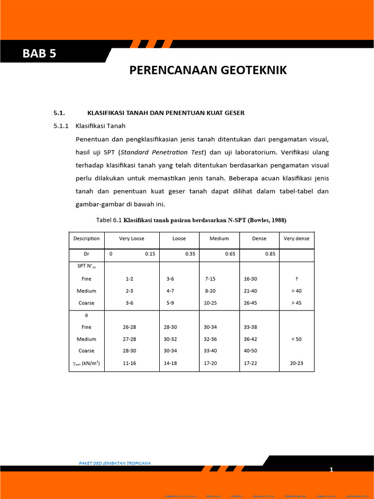 Konsultan Geoteknik Bali sedang memberikan presentasi hasil uji tanah kepada klien