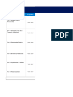 Compartamos Financiera Amplitude Activation Workbook