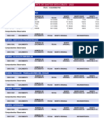 Reporte Gastos Deducibles