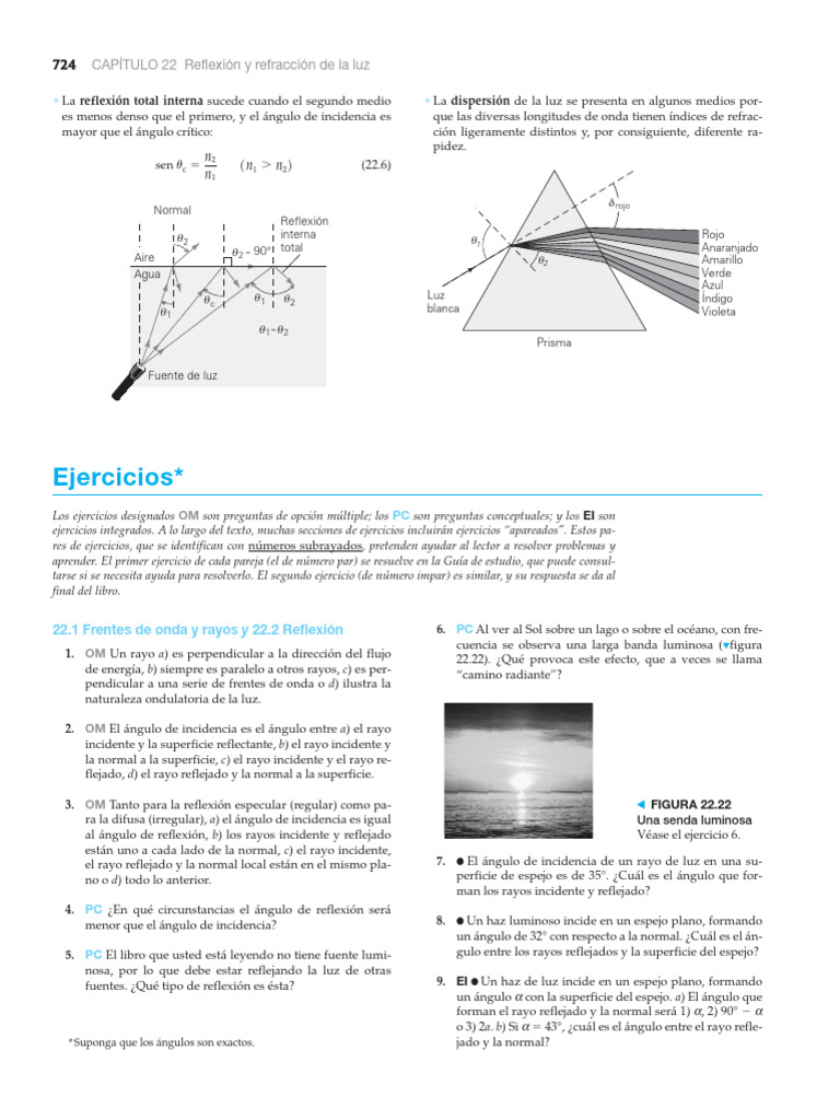 Reflexión y Refracción de la Luz | PDF | Reflexión (Física) | Refracción