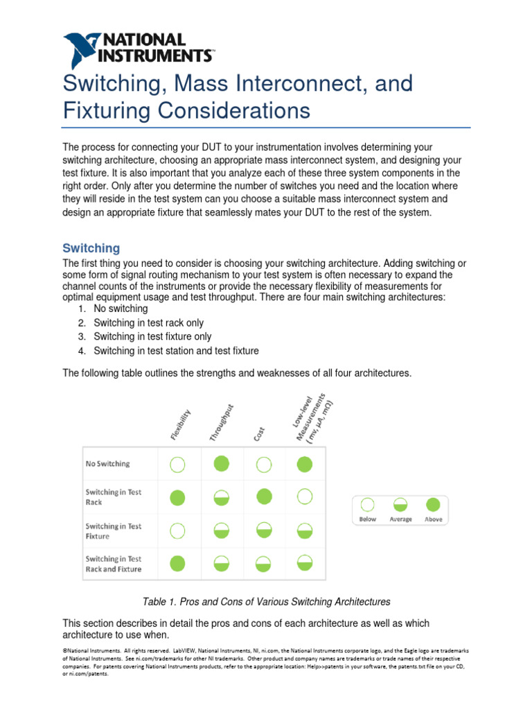 Switching Mass Interconnect and Fixturing Considerations | PDF ...