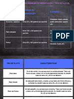 Gráfico Cuadro Comparativo Orgánico Negro Rosa