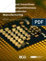 Government Incentives and US Competitiveness in Semiconductor