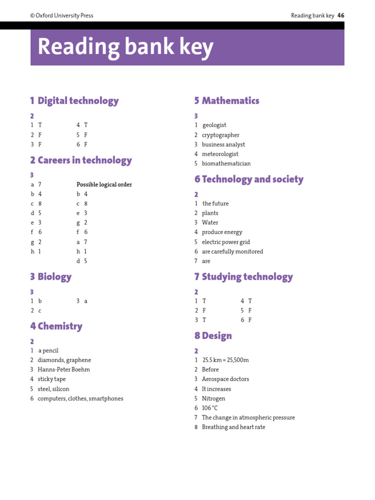 Answer Key Cambridge English For Engineering | PDF | Elevator | Engines