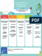 5 Yaş Haftalik Program Sanat 1.hafta