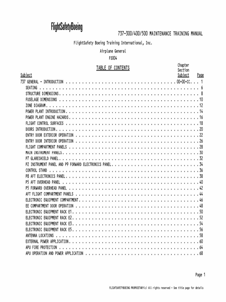 Aircraft visual data 3