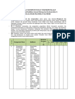 Pemetaan Kompetensi Dan Teknik Penilaian