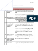 Financing Relief For Consumer Loans Faq Eng