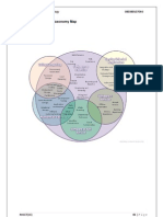 Parallel Computing Taxonomy and Memory Architectures