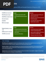 Sophos Edr Competitive Overview