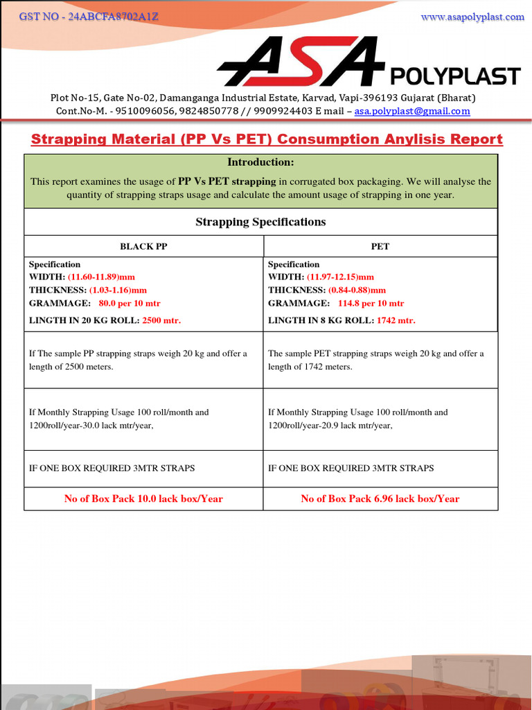 1.strapping Material (PP Vs PET) Consumption Anylisis Report PDF