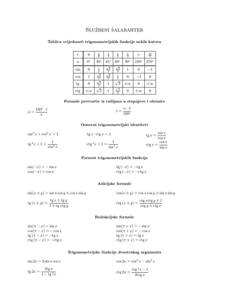 Adicijske Formule