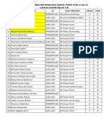 Rekap Nilai Fase B