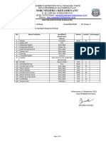 3.1 temp-DaftarKebutuhanAlat