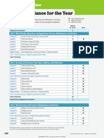 Fifth Grade Math Pacing Guide