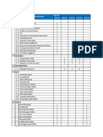 Tabulasi Data