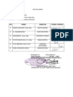 Daftar Hadir Pembentukan Tim Mutu