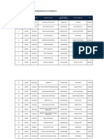 Lista Agentiilor de Turism Licentiate Actualizare 06.10.2023