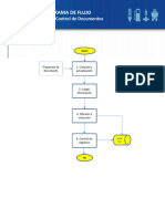 Diagrama de Flujo