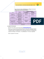 Note: - Compensatory Time For PWD Candidates Is 20 Minutes For One-Hour