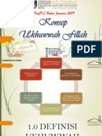 Ukhuwwah Dalam Islam