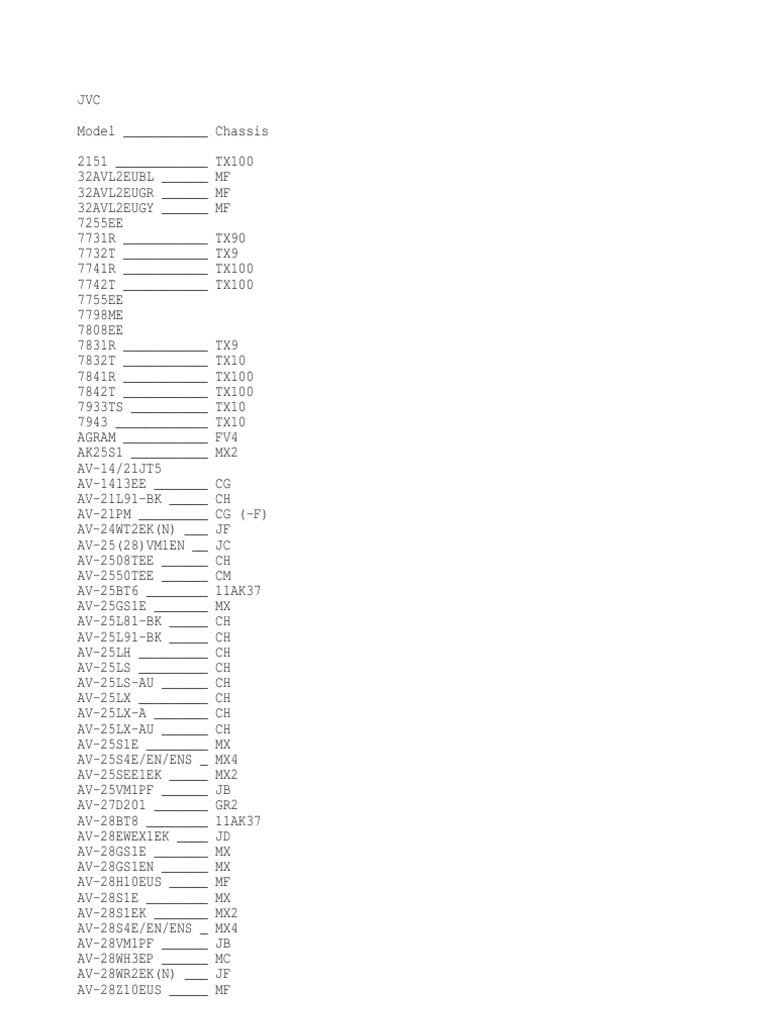 JVC Mod Chassis | PDF