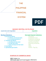 Financial System Intro